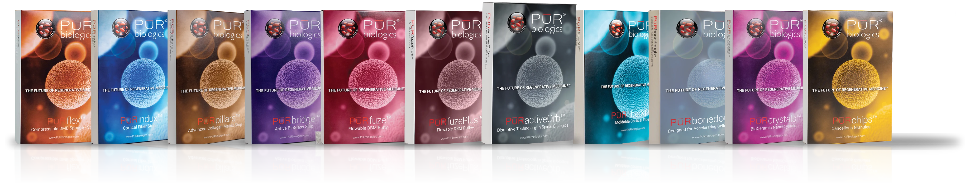 The PUR Biologics product family